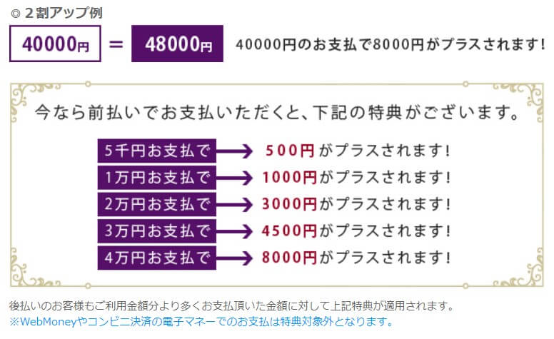 電話占いハーモニー